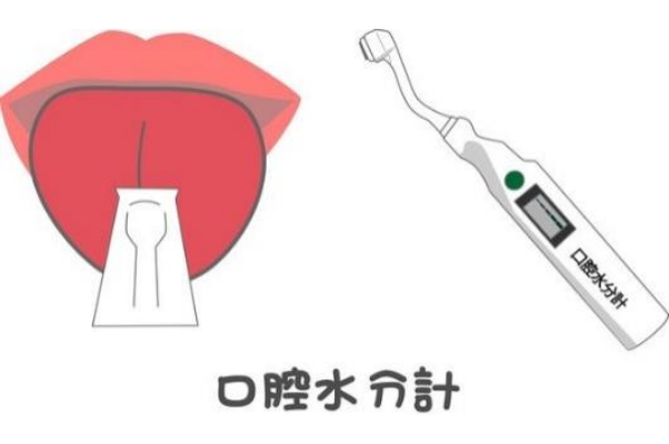 口腔機能は問題ないか？低下しているか？のための検査（保険適用）